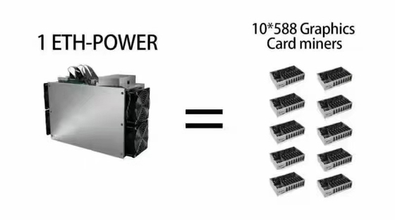 ETH ETC YAMI ASIC Ethereum Miner Black 2100W 460mm*161mm*263mmx